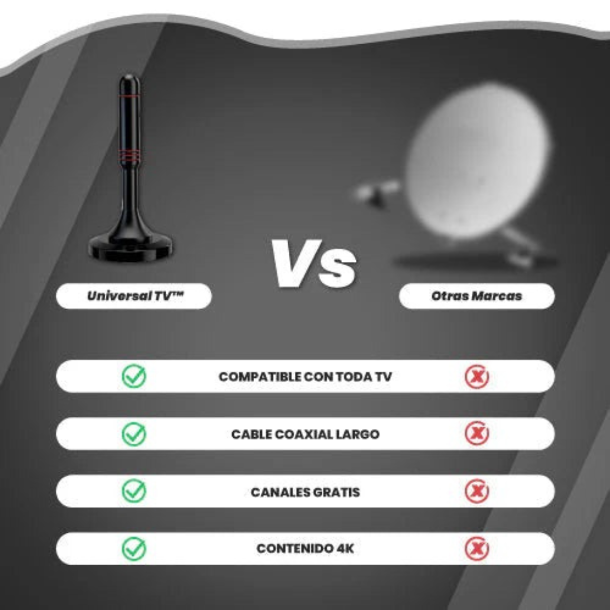 Antena Smart 4K Para Todos Los Televisores